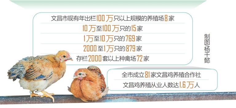 致富养殖项目公司有哪些部门_致富养殖项目公司有哪些_养殖致富的项目有哪些公司