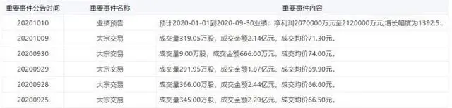 养殖致富带头简介_致富养殖好项目大全_养殖致富上市公司名单