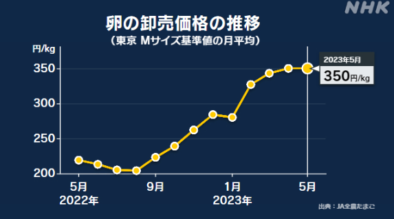 山东养殖技术培训学校_山东的养殖技术_山东养殖户