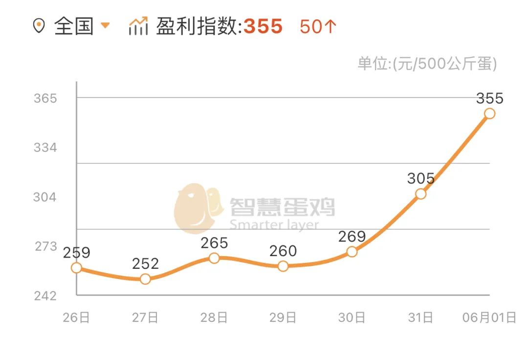 山东的养殖技术_山东养殖户_山东养殖技术培训学校