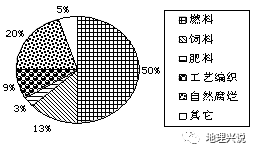 视频养殖黄鳝技术视频教程_养殖黄鳝的技术视频_养殖黄鳝的视频