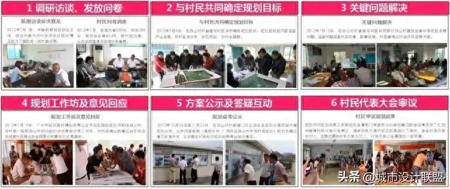 村庄借鉴优质规划经验材料_借鉴优质村庄规划经验_优秀村庄发展规划案例