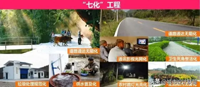 村庄借鉴优质规划经验材料_优秀村庄发展规划案例_借鉴优质村庄规划经验