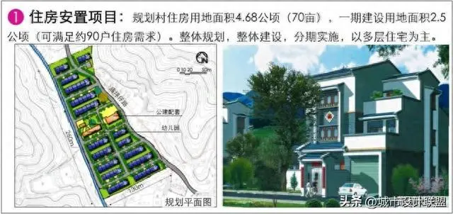 优秀村庄发展规划案例_村庄借鉴优质规划经验材料_借鉴优质村庄规划经验