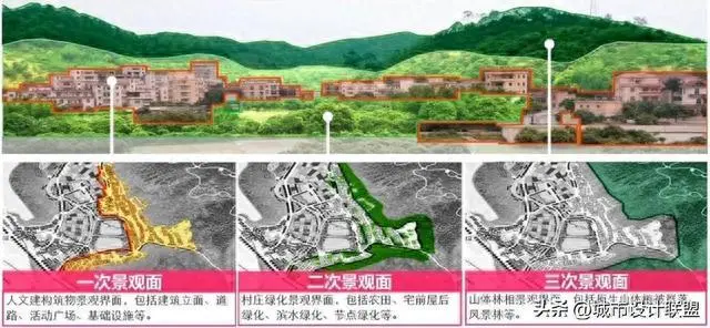 优秀村庄发展规划案例_借鉴优质村庄规划经验_村庄借鉴优质规划经验材料