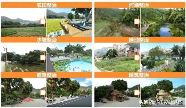村庄借鉴优质规划经验材料_借鉴优质村庄规划经验_优秀村庄发展规划案例
