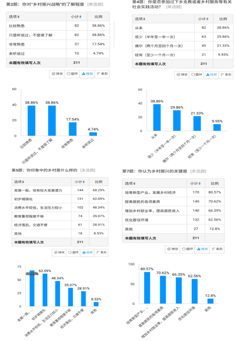盐城致富桥_致富经 江苏盐城_江苏致富经