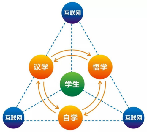 创建新优质学校的经验_建设创新建_新优质学校创建心得体会