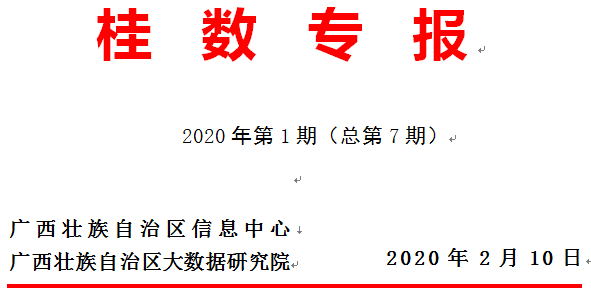 大数据优质经验介绍_数据经验分析_经验和数据哪个重要