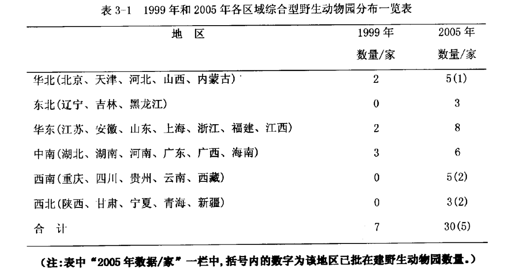 致富养殖犀牛视频_致富养殖犀牛赚钱吗_犀牛养殖致富
