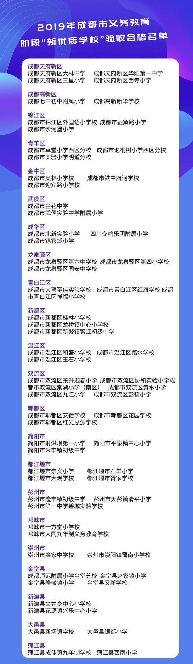 创建新优质学校的经验_创建新优质学校经验介绍_新优质学校创建心得体会