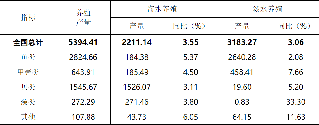 致富经牛蛙致富视频_致富经养牛蛙_致富经养蛙视频全集