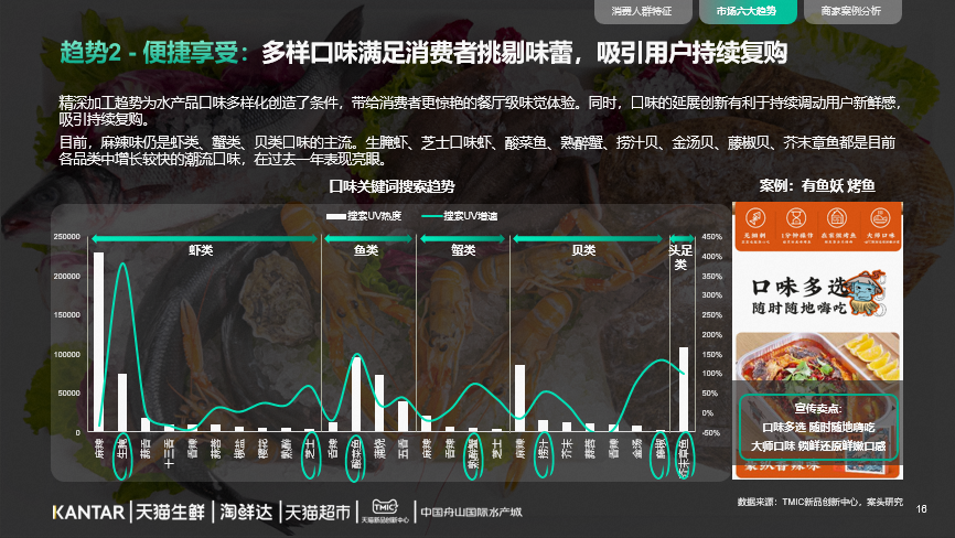 致富经养蛙视频全集_致富经养牛蛙_致富经牛蛙致富视频
