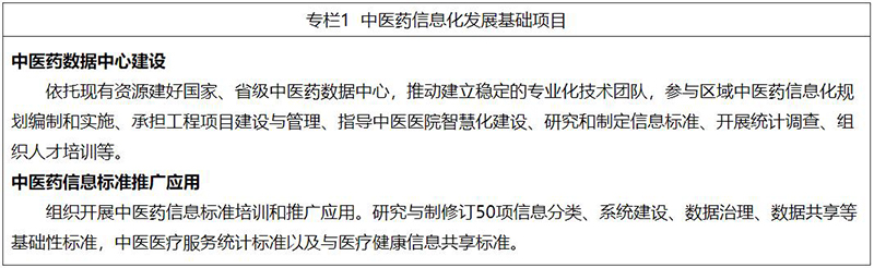 国家中医药管理局关于印发“十四五”中医药信息化发展规划的通知