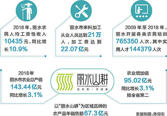 致富经野生灵芝_野生灵芝价位_纯野生灵芝的价钱