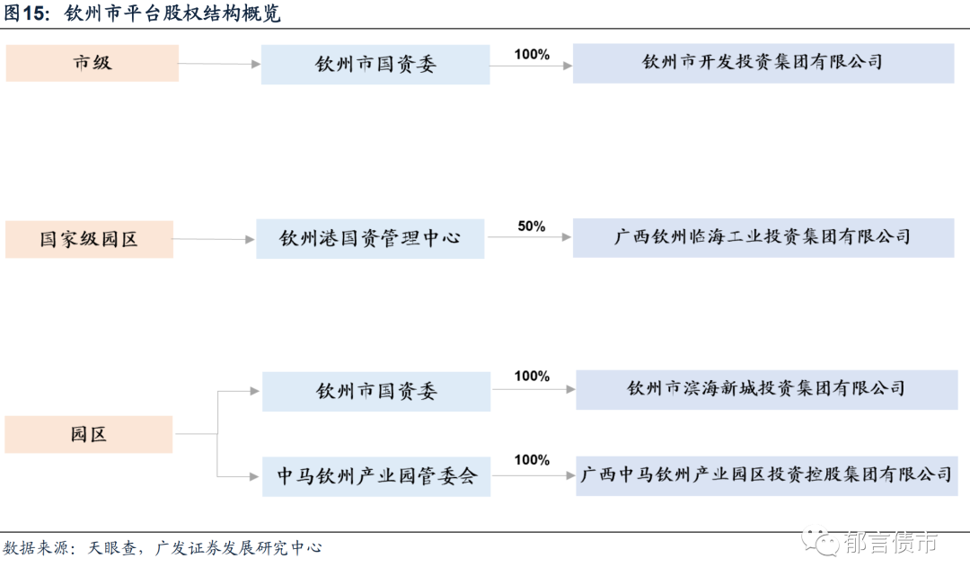 广西桂林白鹇养殖基地_广西桂林白鹇养殖技术_桂林养殖户