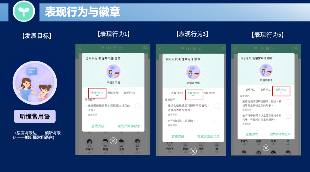 等级园创建评估美篇_幼儿园等级创建经验交流_等级园优质经验分享