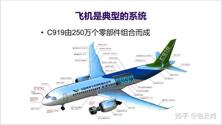 通过优质回答的经验之路_试通过计算回答下列问题_注册给排水通过经验