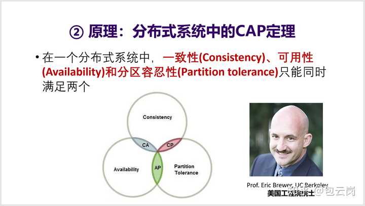 通过优质回答的经验之路_试通过计算回答下列问题_注册给排水通过经验