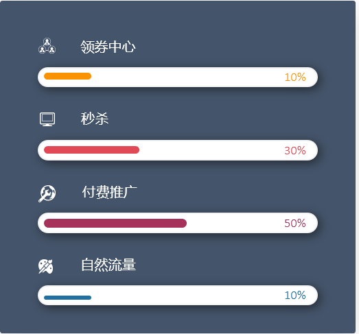 店铺经验分享_优质商家经验分享_优秀店铺分享心得