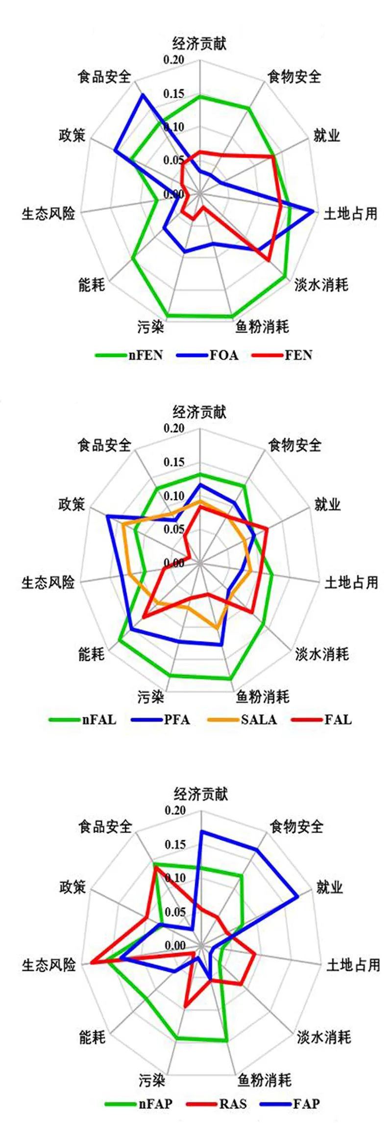 养殖业致富的十种情况图片_致富养殖信息_致富养殖好项目大全