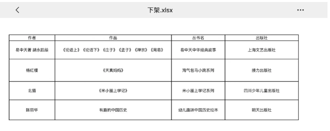 优质娱乐领域创作者收益_优质娱乐领域创作者_娱乐领域优质回答经验