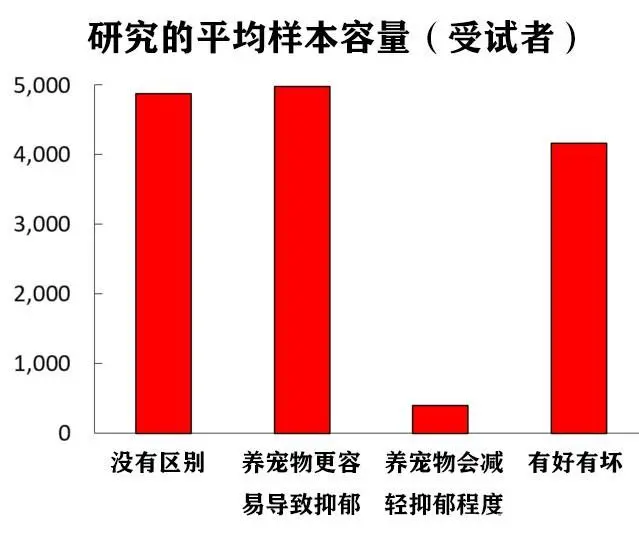 致富养狗报道视频_致富经养狗报道_致富项目养狗