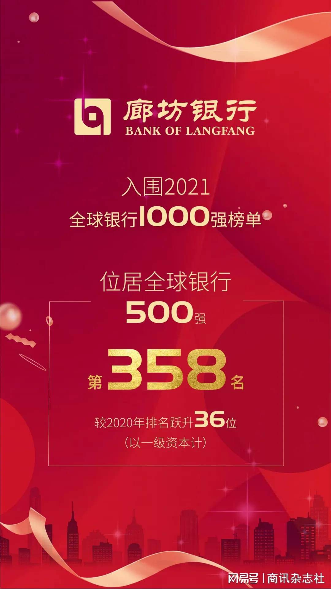 廊坊银行优质服务经验_廊坊优质银行经验服务中心_廊坊优质银行经验服务项目