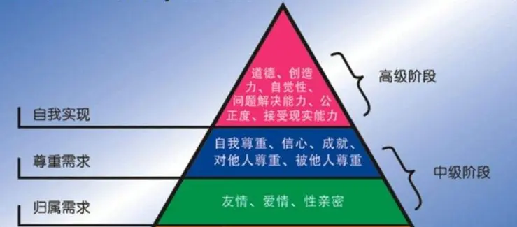 优质经验分享活动_经验分享主题活动_优秀经验分享主题