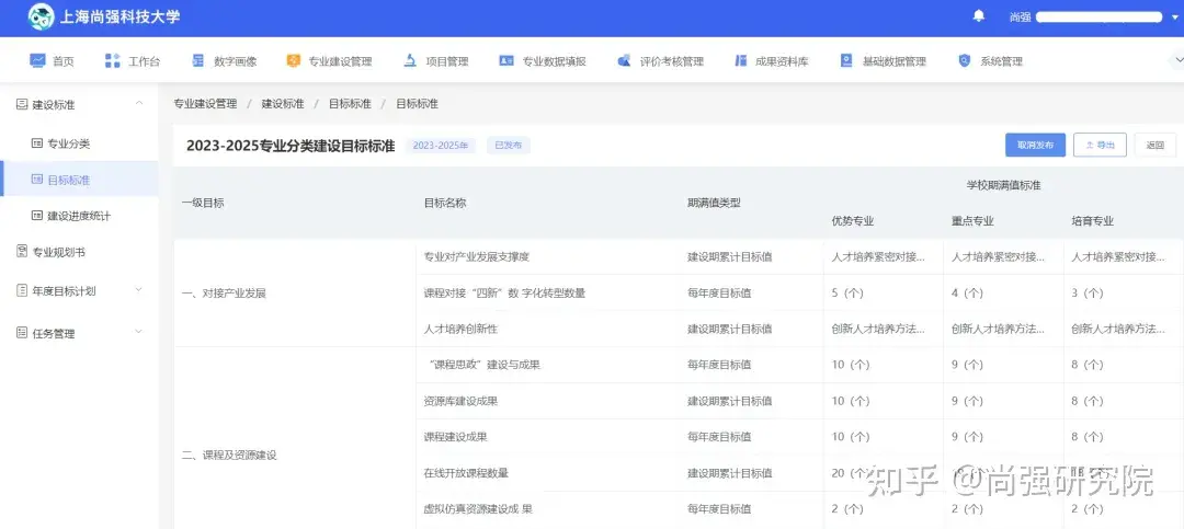 分享管理经验主持词_优质公司管理经验分享会_分享管理经验的标题