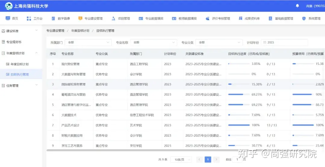 优质公司管理经验分享会_分享管理经验主持词_分享管理经验的标题