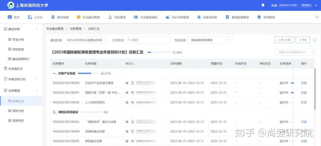 分享管理经验主持词_分享管理经验的标题_优质公司管理经验分享会