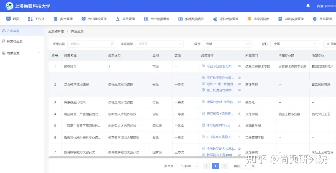 分享管理经验的标题_优质公司管理经验分享会_分享管理经验主持词