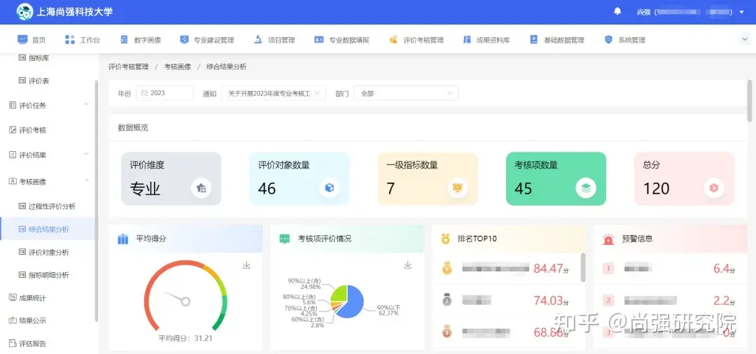 优质公司管理经验分享会_分享管理经验的标题_分享管理经验主持词