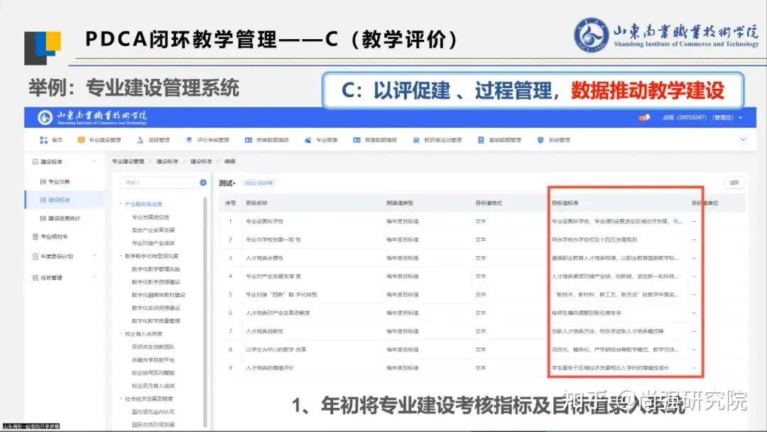 分享管理经验的标题_分享管理经验主持词_优质公司管理经验分享会