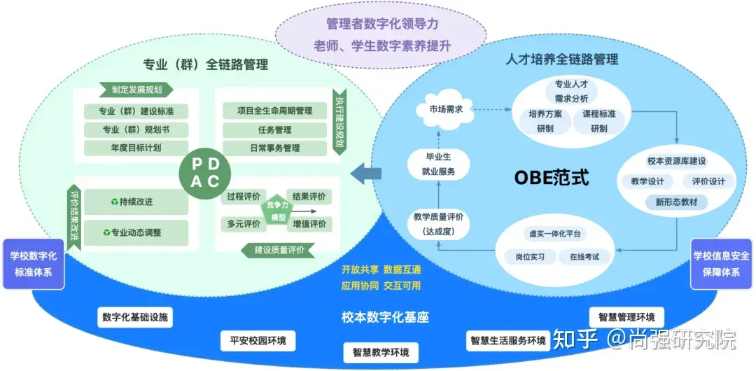 分享管理经验主持词_优质公司管理经验分享会_分享管理经验的标题