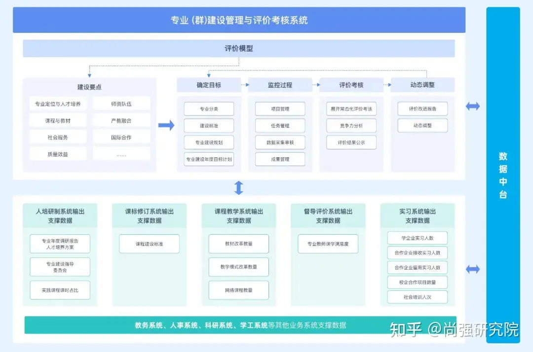 分享管理经验的标题_优质公司管理经验分享会_分享管理经验主持词