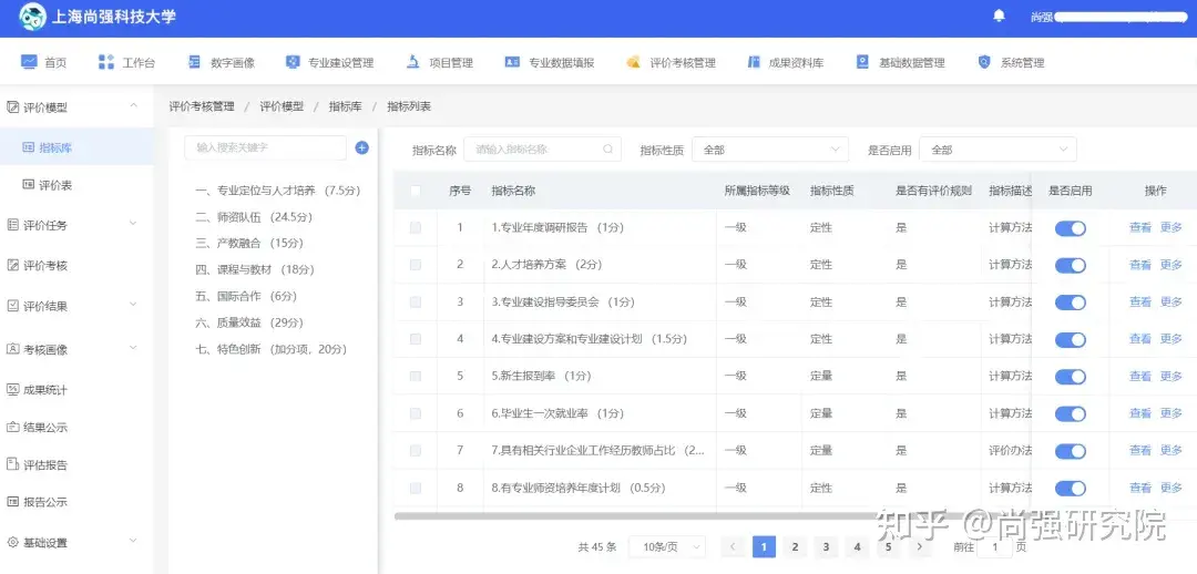 分享管理经验主持词_分享管理经验的标题_优质公司管理经验分享会
