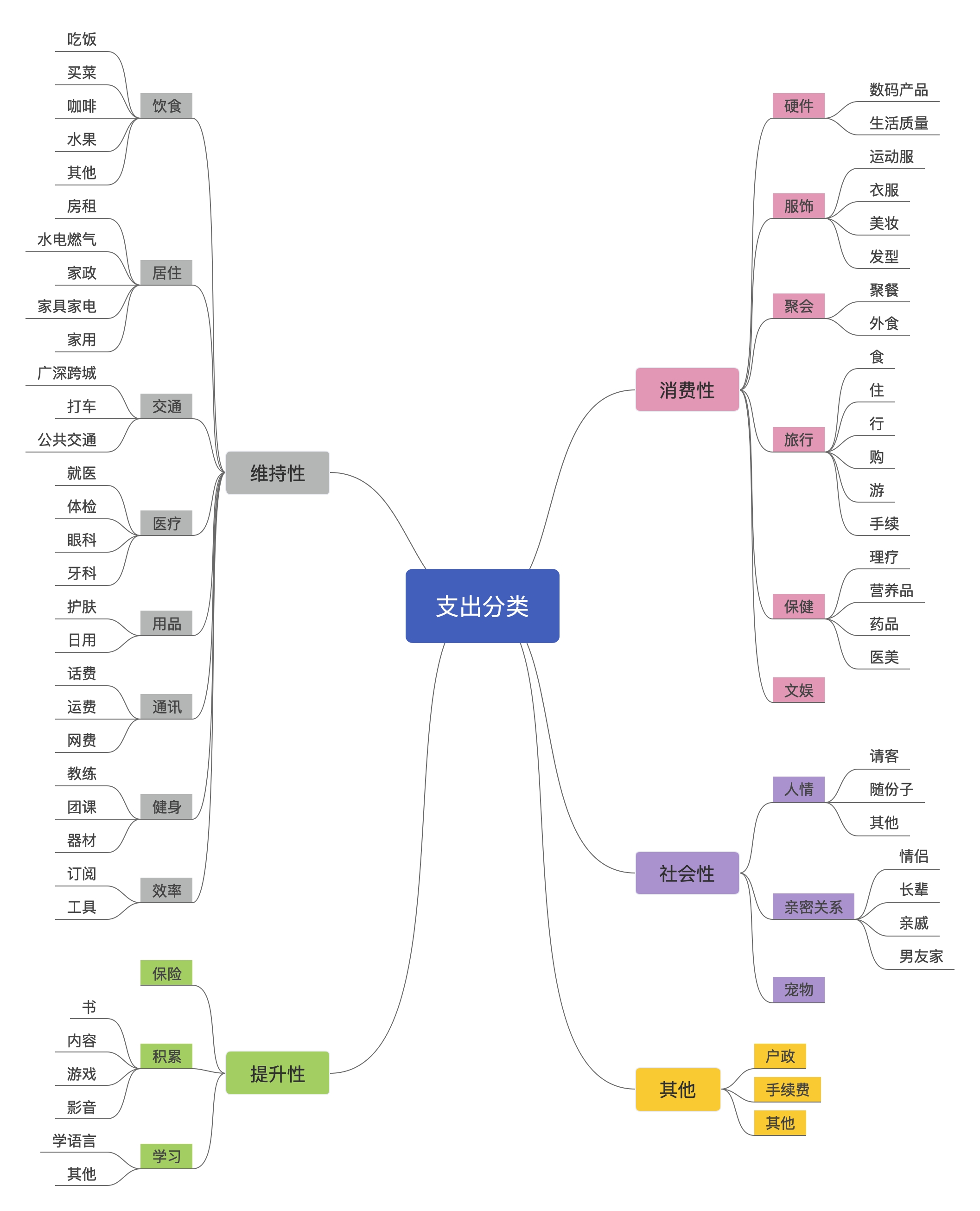 代理记账的工作经验怎么描述_有经验代理记账优质商家_代理记账服务优势