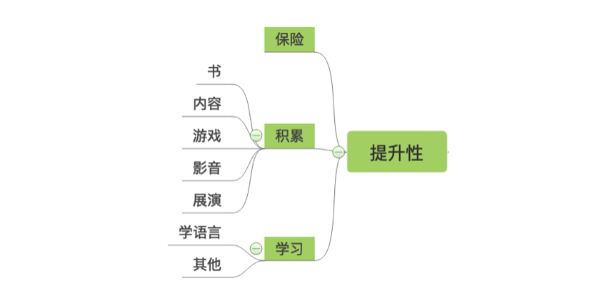 代理记账服务优势_有经验代理记账优质商家_代理记账的工作经验怎么描述