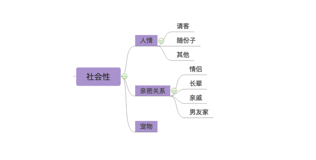 代理记账的工作经验怎么描述_代理记账服务优势_有经验代理记账优质商家