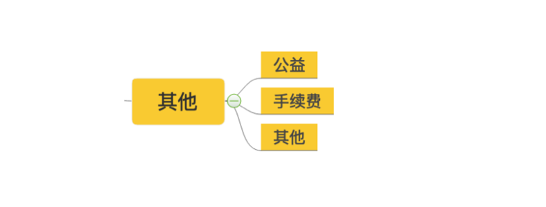 代理记账服务优势_有经验代理记账优质商家_代理记账的工作经验怎么描述