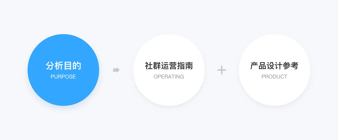 认证优质问答经验分享_问答平台的优势_问答认证会掉吗