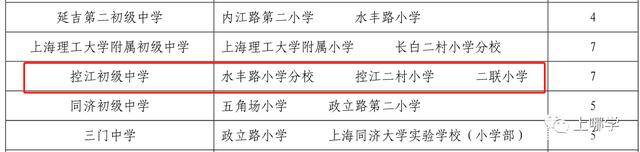 借鉴优质规划经验分享_优秀规划案例_以规划引领高质量发展