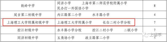 以规划引领高质量发展_优秀规划案例_借鉴优质规划经验分享