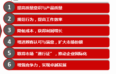 泉州ISO认证资料