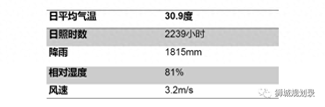 借鉴优质规划经验材料_借鉴优质规划经验材料的意义_借鉴优质规划经验材料怎么写
