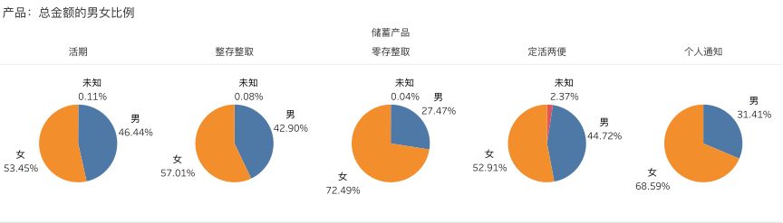 银行如何评价优质客户经验_优质银行评价经验客户的话术_客户对银行的优秀评价