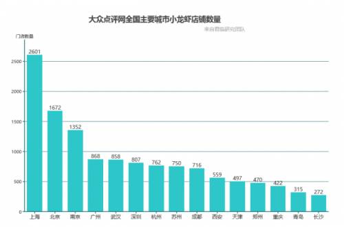 致富经田螺养殖视频_致富经田螺年卖700万_致富经湖南田螺