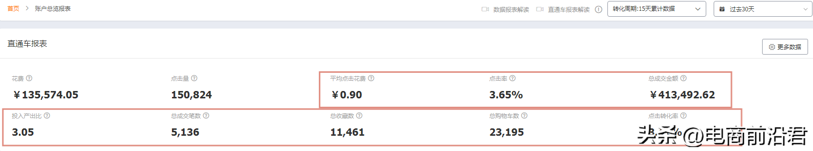 店铺经验分享_商家优势介绍_优质商家经验分享